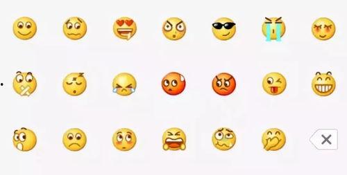 微信吃瓜表情包是哪个,微信吃瓜表情包的诞生之谜  第1张