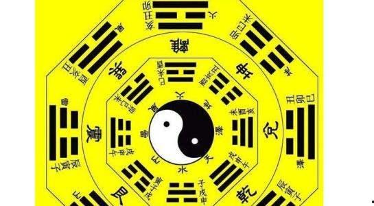 八卦陈的意思,揭秘古代智慧与生活百态